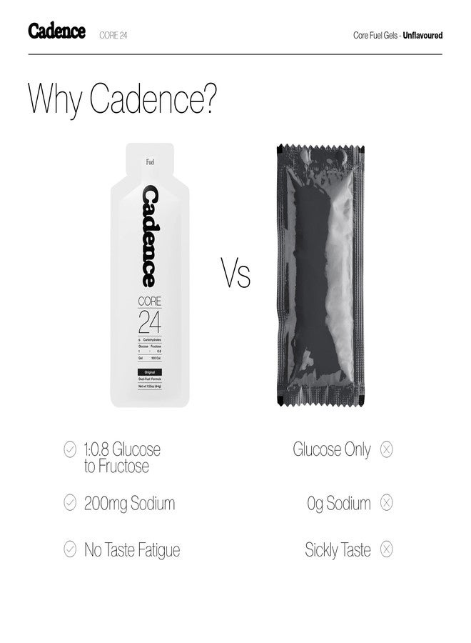 Cadence Core Energy Gels for Running Endurance - Carbohydrates Per Serving with Electrolytes for Hydration - Dual Fuel Formula, for Long Distance Sport, Cycling - 12 Pack (44g x 12) - Image 5
